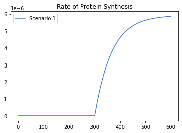 _images/_Example_2nb_25_2.png